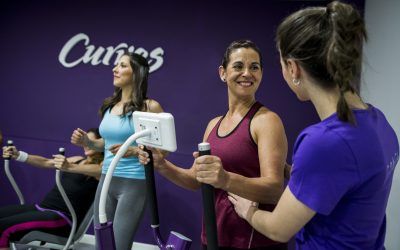 Entrenamiento para Mujeres de cualquier edad y condición física